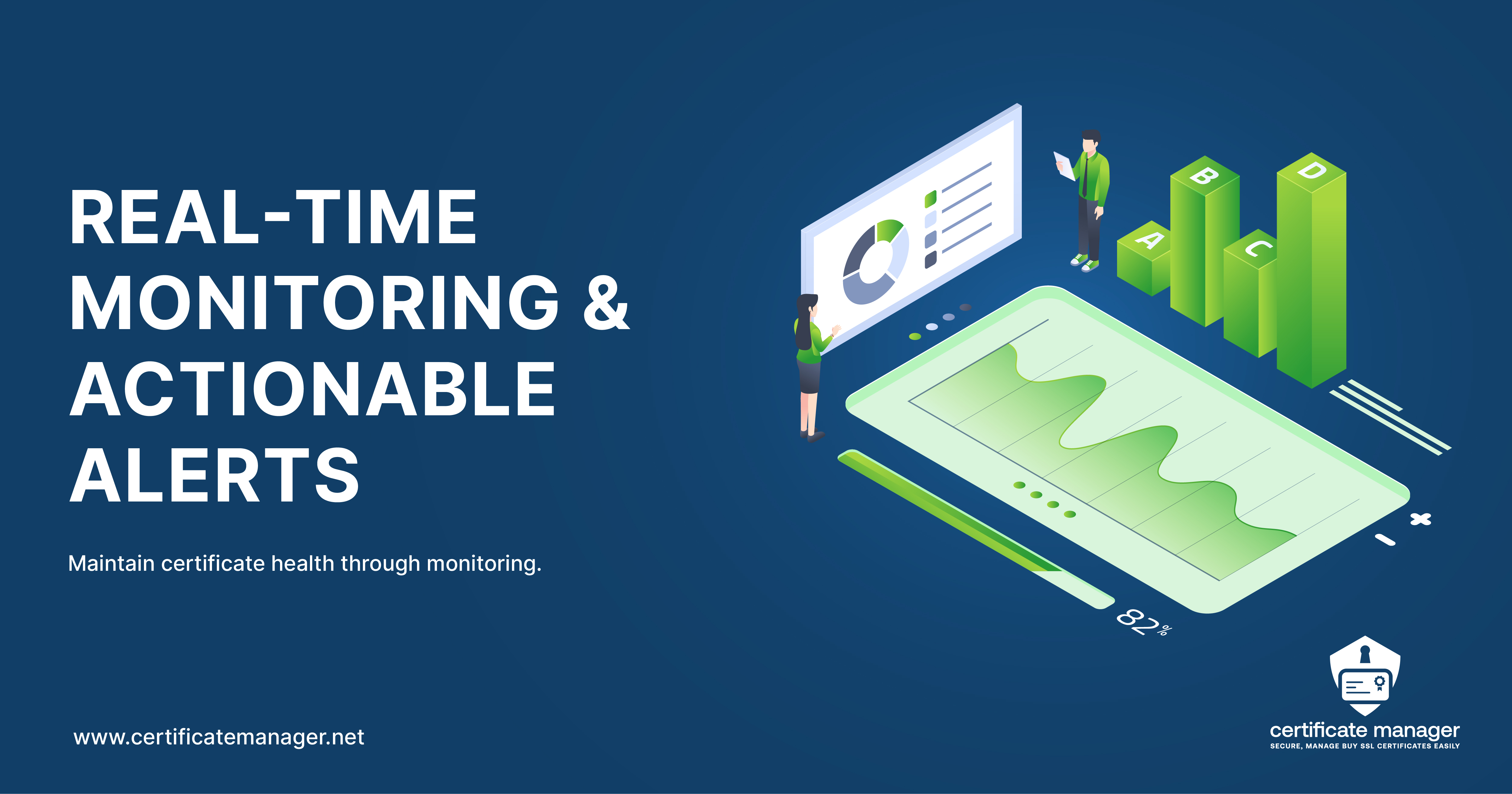 Realtime monitoring and alerting of certificates lifetimes